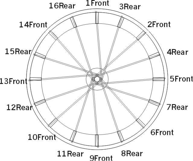 Wheel spoke stringing diagram